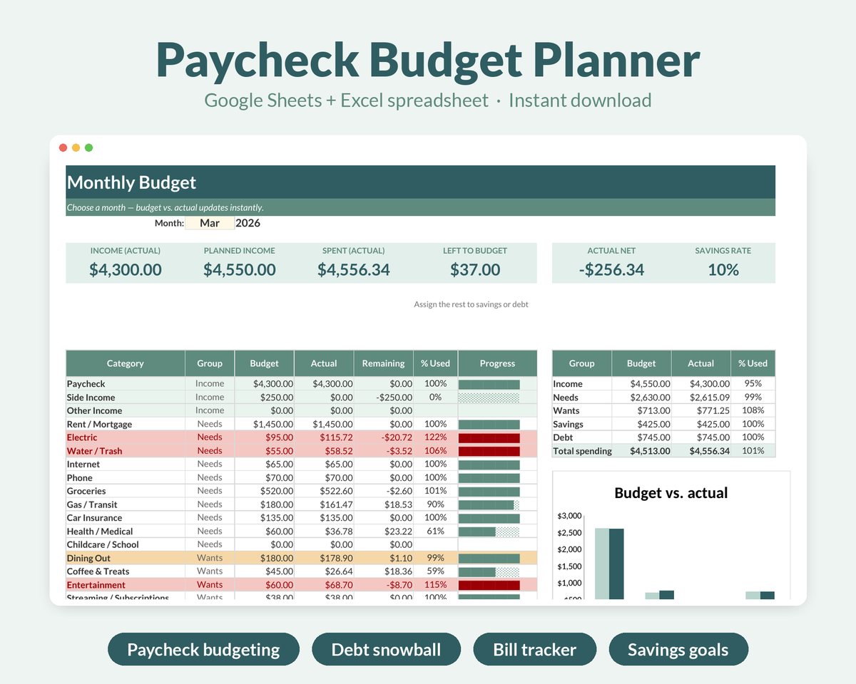 Paycheck Budget Spreadsheet for Google Sheets and Excel — digital download mockup
